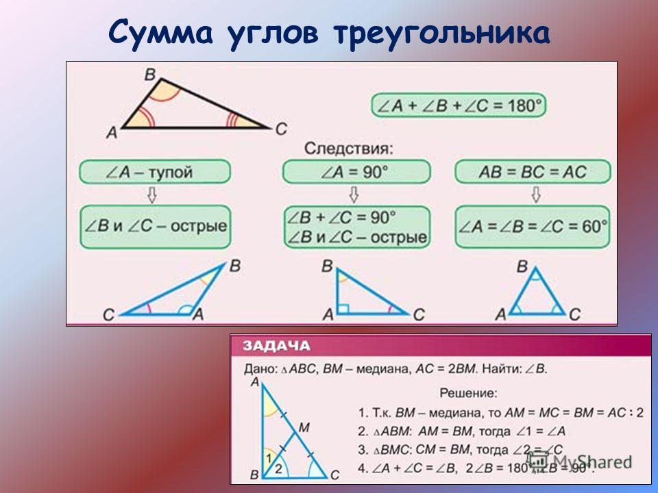 Как вычислить углы треугольника по сторонам. Углы треугольника. Сумма уолов треугольник. Сумма угловтнтугольника. Сумма углов треугольника.