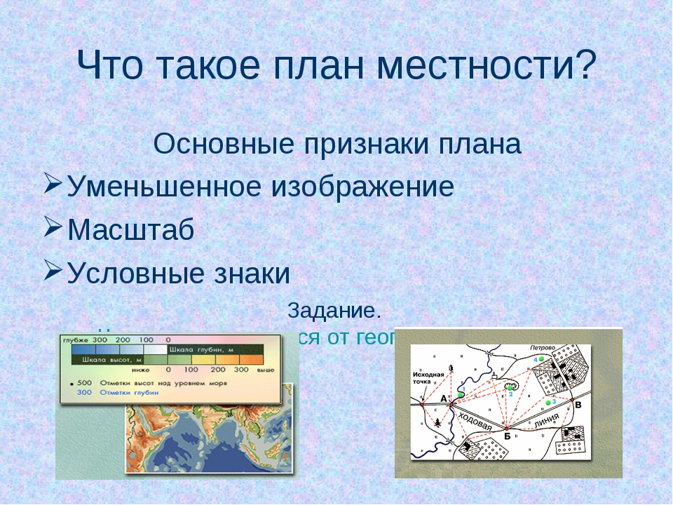 Что такое план местности и что такое масштаб