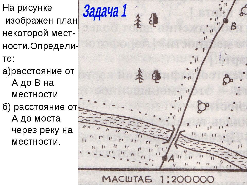 Масштаб математика 5 класс 8 вид презентация