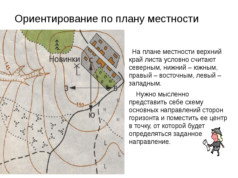 Группа туристов находится на местности обозначенной на плане точкой а выберите по четыре объекта