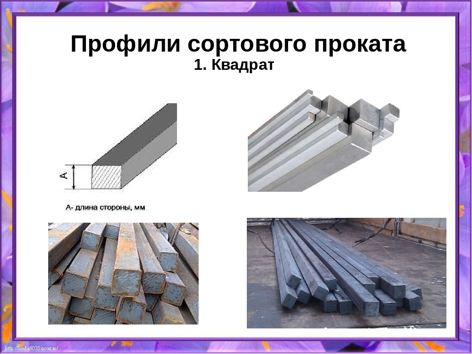 Из какого проката изготовлены. Профили сортового проката. Металлический прокатный профиль. Разновидности профилей проката. Сортовые и фасонные профили.