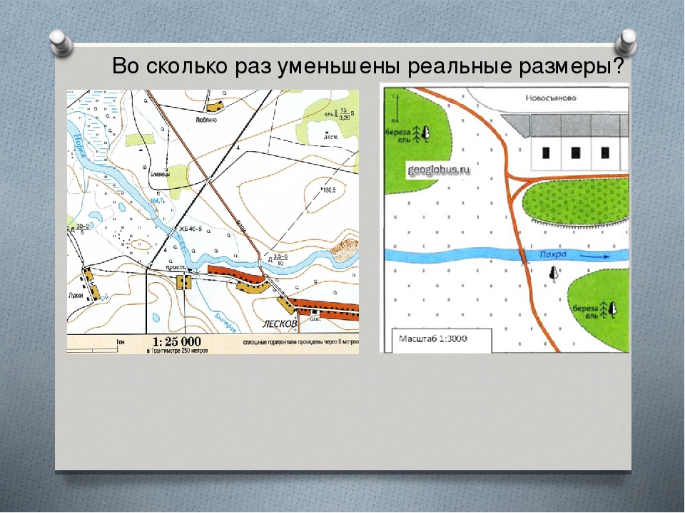 План местности 5 класс география