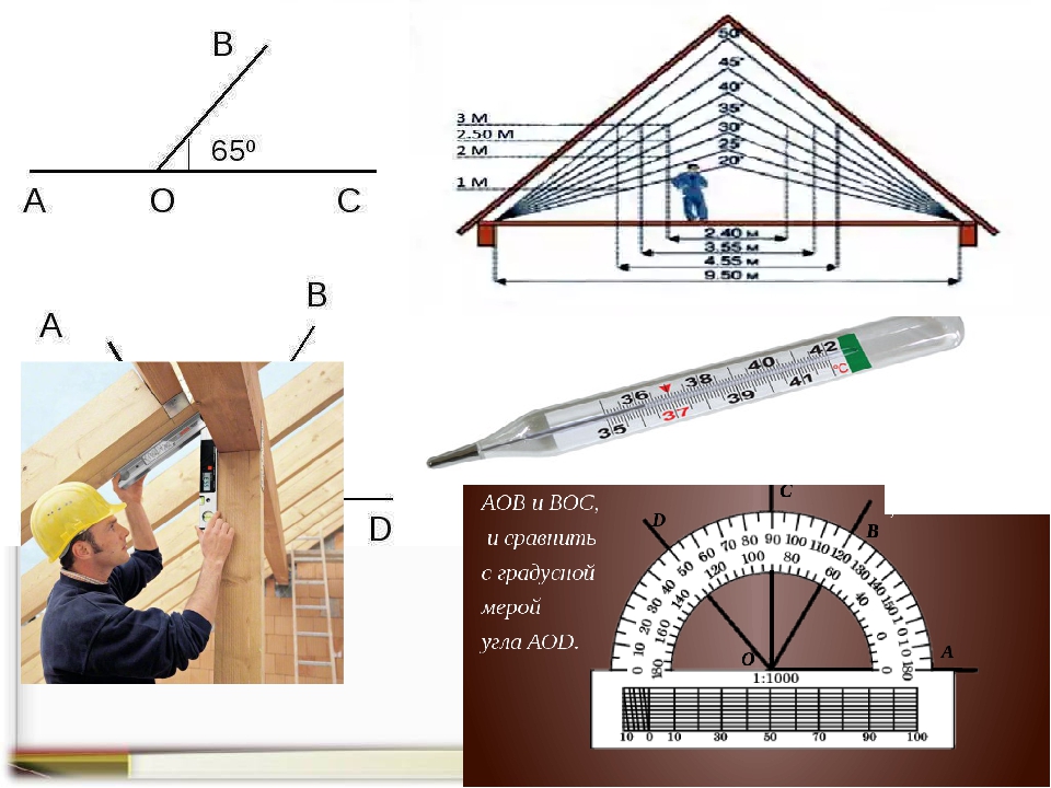 Градусная мера внутреннего угла. Угол кровли 30 градусов. Замерить угол крыши. Как замерить угол кровли. Как определить сколько градусов угол.