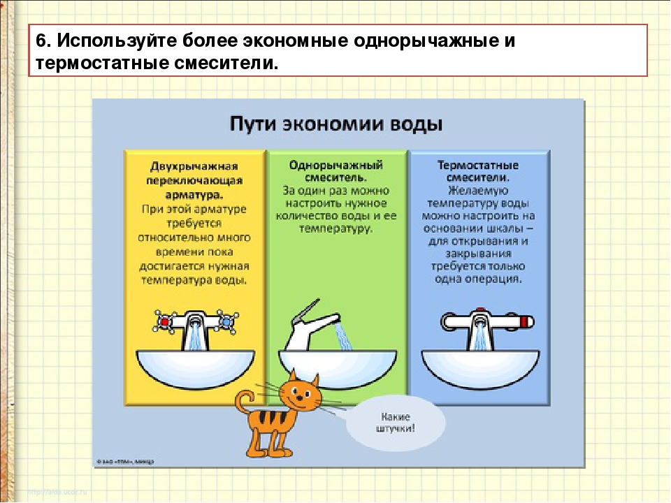 Нарисуйте до какого уровня можно наливать воду в трубки 1 и 2 с приставным дном