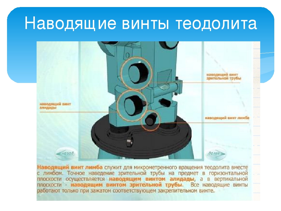 Лимб теодолита. Юстировочные винты теодолита 2т30. Лимб и алидада теодолита. 2т30 теодолит расшифровка. Наводящий винт лимба теодолита Назначение.