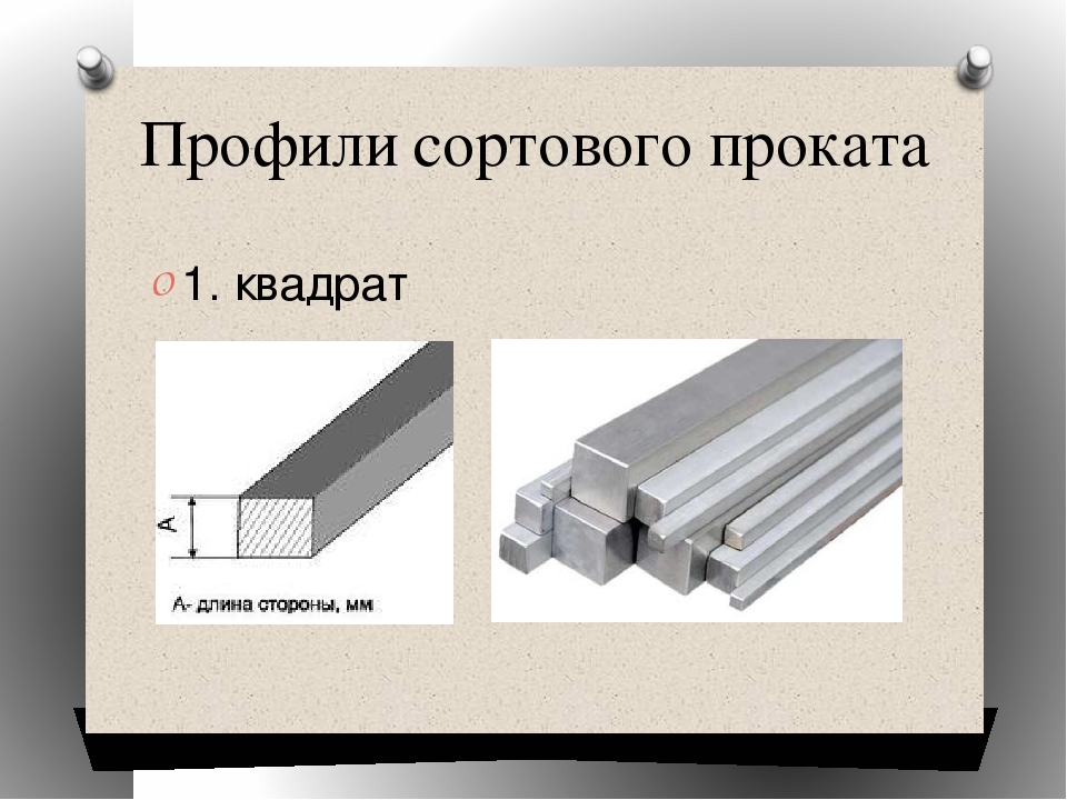 Презентация сортовой прокат 6 класс технология