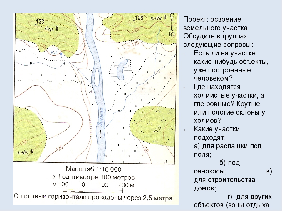 Где находится проект. План местности. Проектное задание по географии. Выполняем проектное задания по географии. Проектное задание по географии 5 класс.