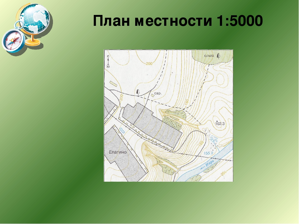 Карта с масштабом 1 3000