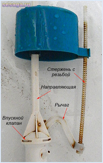 Как работает поплавок в бачке унитаза схема