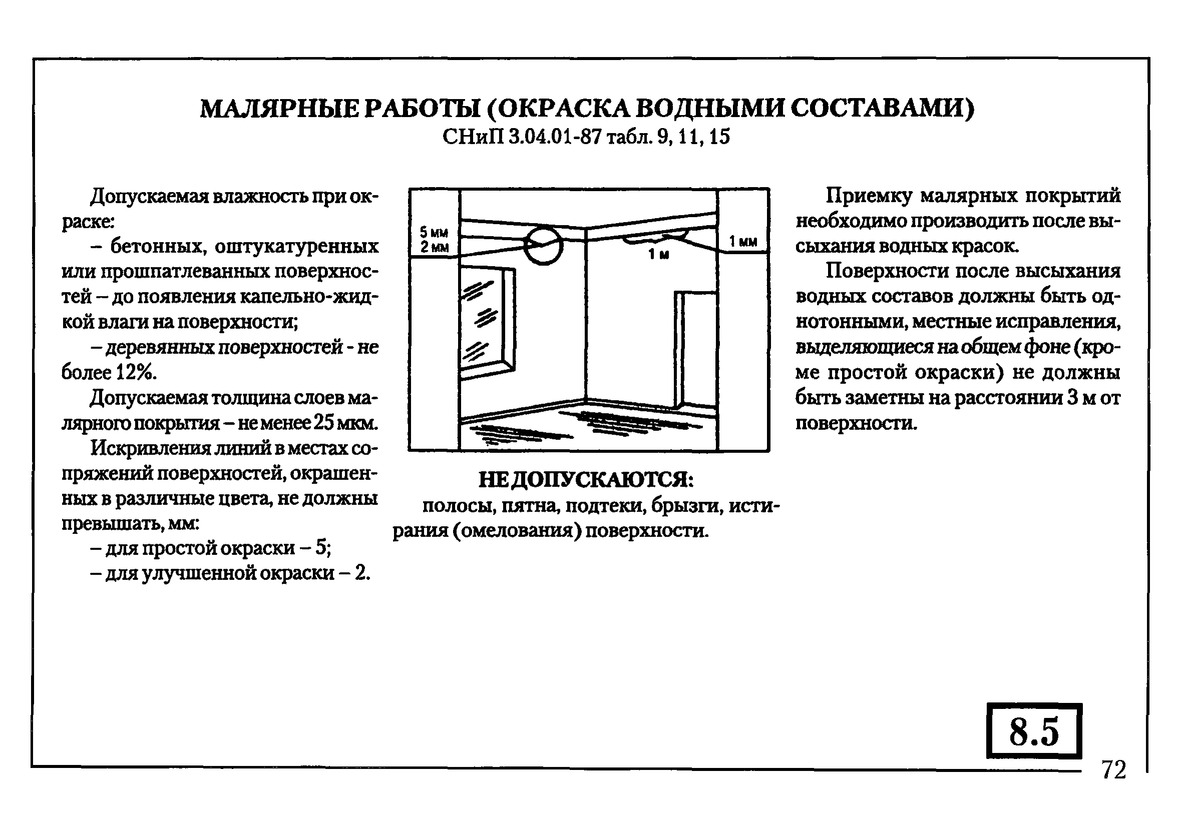 Окраска потолков технологическая карта