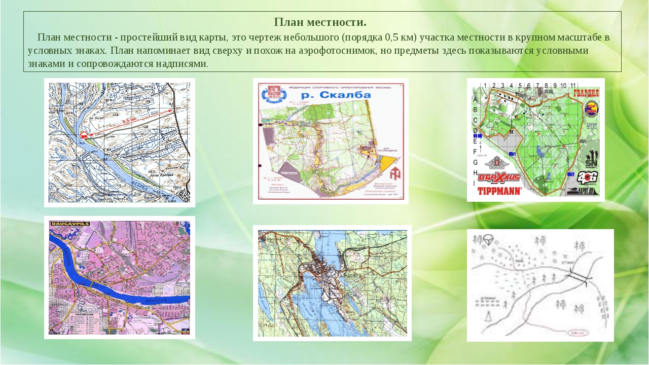 Название географических карт 5 класс. План местности карта. Вид местности и план местности. Виды планов местности. План местности чертеж.