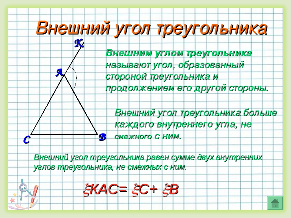 Внутренние и внешние углы треугольника