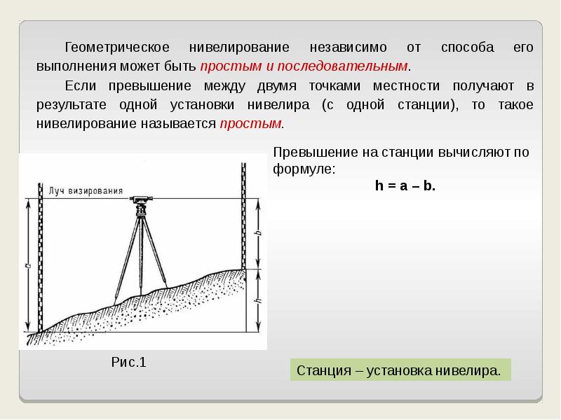 Принципиальная схема устройства нивелира с уровнем основное геометрическое условие