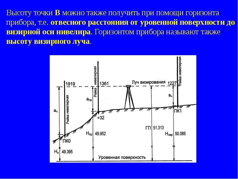 Как измерить расстояние на фото