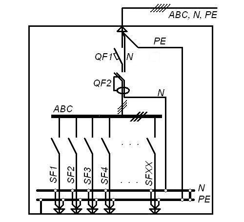 Электрическая схема распределительного щита