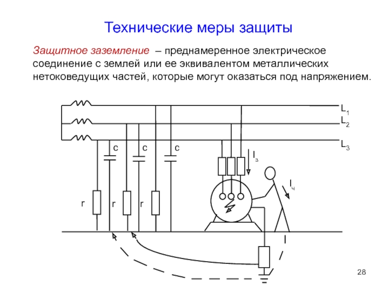 Принцип защитного зануления